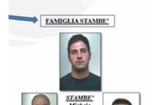 Trema la Ndrangheta nel vibonese, spunta un nuovo pentito