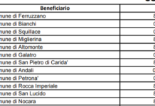 Fondi per la valorizzazione dei borghi calabresi, ottimo risultato per San Lucido
