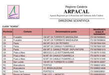 Balneazione acque 2019, punti di scarsa qualitá a Paola, Fuscaldo e Praia a Mare
