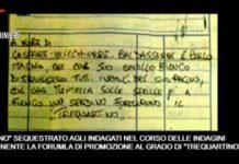 Ndrangheta, Sequestrato pizzino con la formula di affiliazione al grado di “Trequartino”