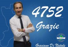 Paola, Graziano Di Natale ( neo consigliere regionale ) ringrazia gli elettori