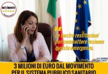 Covid19, dagli stipendi parlamentari M5S destina 3MLN £ a Protezione Civile