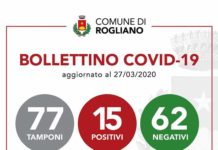 Rogliano (Cs) casi di positività, AGGIORNAMENTI