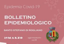 Santo Stefano di Rogliano (Cs) Bentornato Simone, guarito dal Covid19