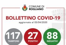 Rogliano, casi di positività -Dati aggiornati-
