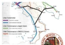 NASCE LA DIAGONALE DEL MEDITERRANEO, ENNESIMO TENTATIVO DI ISOLARE LO JONIO