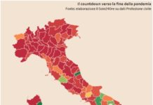 La Provincia Di Cosenza È Covid-Free: 28 Giorni Consecutivi Senza Contagi