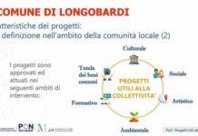 Longobardi, percettori reddito di cittadinanza svolgeranno servizi utili per collettività