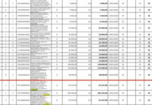 Longobardi, ecco fondi per interventi messa in sicurezza dal rischio idrogeologico