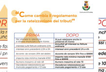 Scalea, la maggioranza “Facciamo chiarezza sul regolamento delle rateizzazioni”