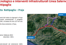 Tracciato ferroviario AV Salerno-Praia a Mare opportunità per Turismo Rivera dei Cedri, ma non solo
