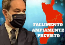 Calabria Zona Rossa, Di Natale “Fallimento ampiamente previsto” Irto “Complimenti al centrodestra”