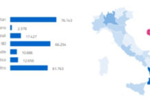 Vaccini, ‘Altro’, si attiva Commissione Parlamentare Antimafia