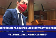 Dati Covid ‘Tarocco’ Di Natale interroga la Giunta regionale “Faccia Chiarezza”