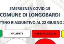 Longobardi, COVID-19: Interviene il sindaco.