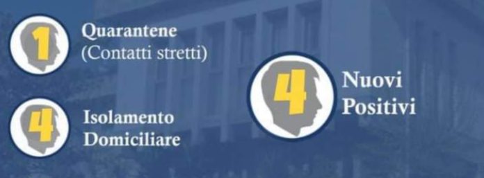 inCollage_20210816_180644870