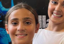 Due Ballerini della Ballet Studio di Belvedere M. in corsa per esibirsi a “Ballando con le stelle”